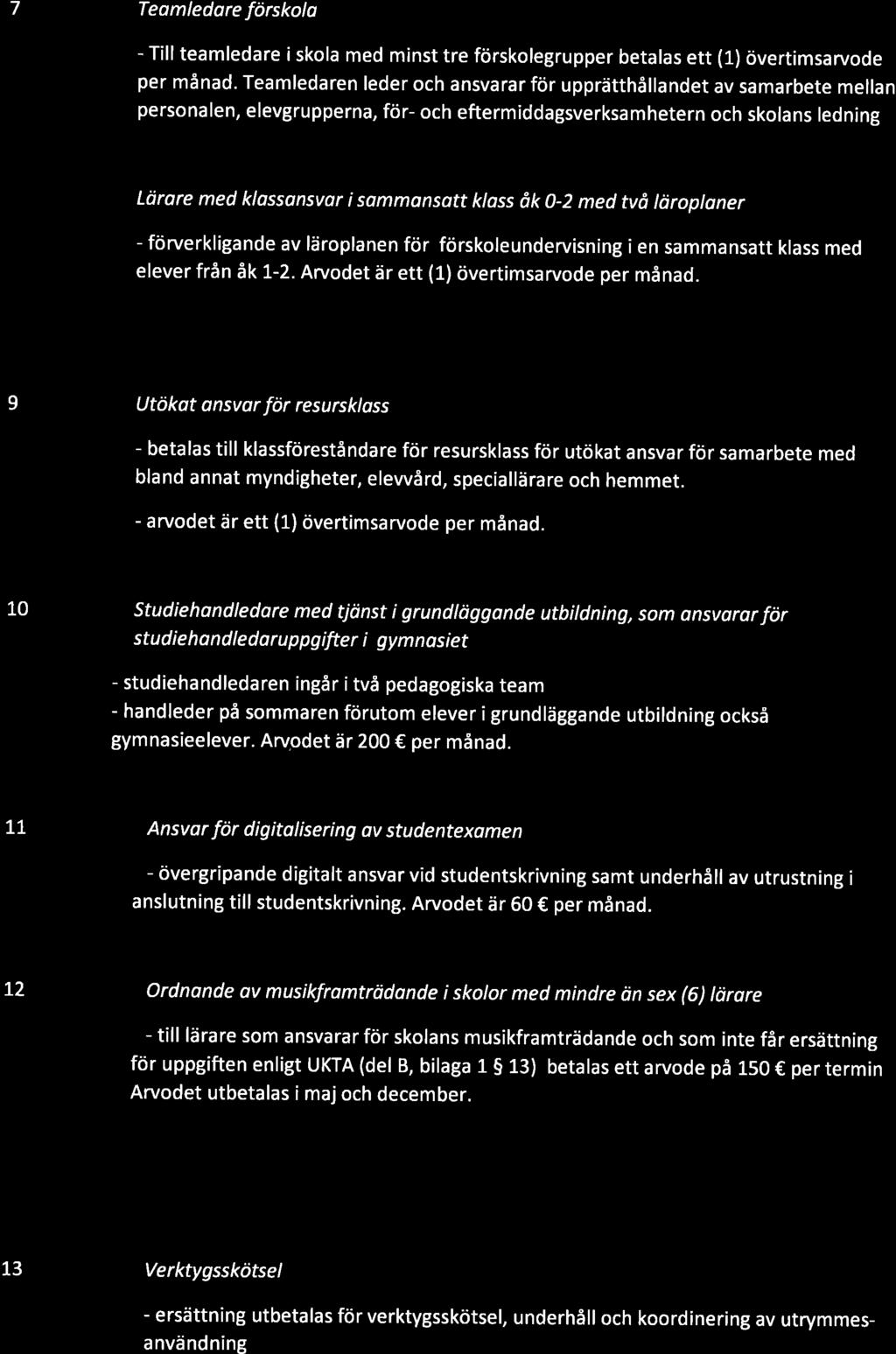 Bilaga, 18.02.2019 5 7 Teamledore förskolo - Till teamledare i skola med minst tre förskolegrupper betalas ett (1) övertimsarvode per månad.