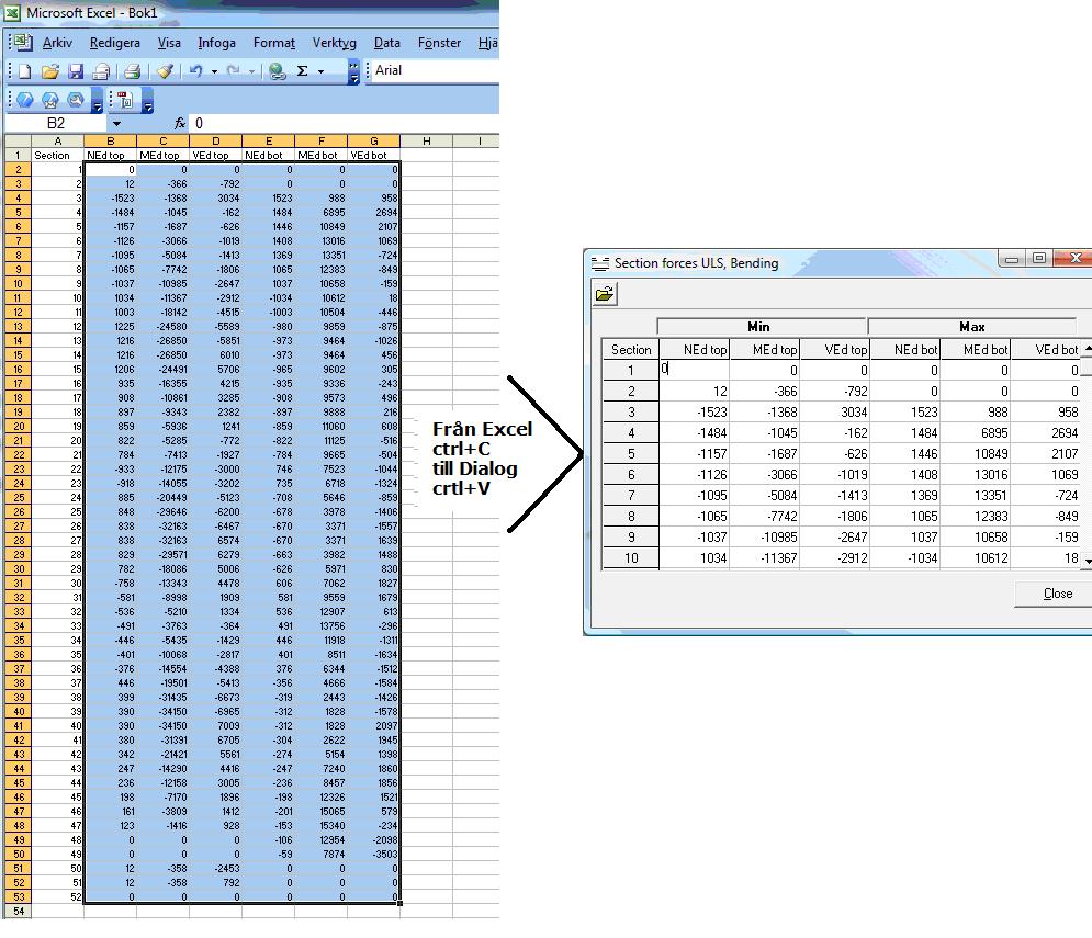 5.1 Kopiera snittkrafter från Excel ConcreteDesigner Bridge Sidan 21(45) För att kopiera in snittkrafter från en Excelfil till någon av snittkraftsdialogerna