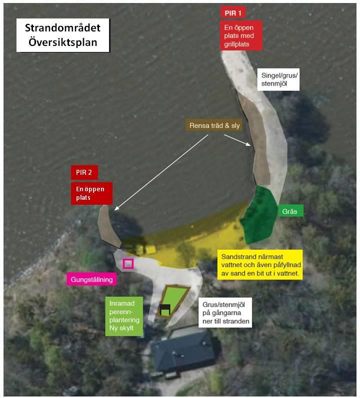 4. Badstranden Förbättring och förnyelse av befintlig anläggning: - Ny sand på strand och under vattnet - Gräsytor - Grillplats på norra udden - Entré med skylt