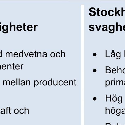 Utveckling av hållbara kretsloppslösningar för större näringsflöden, som inflödet av livsmedel till staden och hantering av stora volymer avfall och avlopp, är en viktig framtidsfråga för