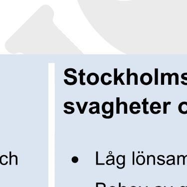 Stockholms län har stora problem med övergödning och för ett så befolkningsrikt län är det en utmaning att utveckla och använda hållbara lösningar för återföring av näringsämnen mellan stad