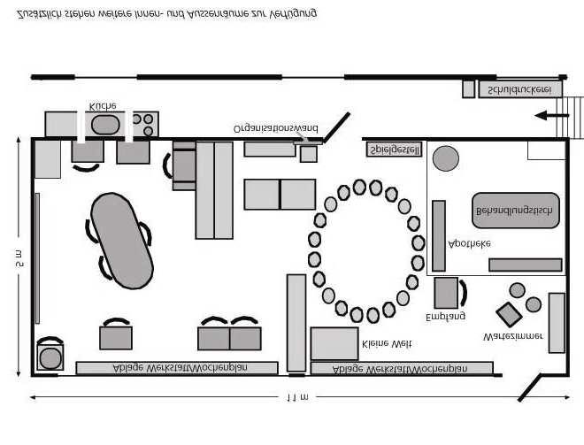 Raumgestaltung Als wir unser Schulzimmer zum ersten Mal gesehen hatten, dachten wir: Oh Gott! Das Zimmer ist ganz klein, ganz schmal und lang, wie ein Schlauch. Und wir dachten: Wie geht das?