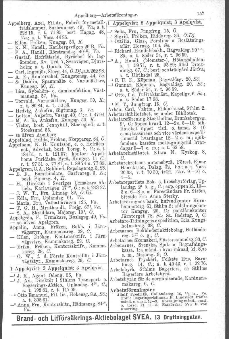 Appelberg-Arbetsföreningar. 157 Appelb~rg, Axel, Fil. dr., Fabrik för metall- 1 Appelqvist; 2 Appelquist; 3 Apelqvist. trådslampor, Surbrunnsg. 49, Va.; a. t. -_. - ---- - -. -- -- 22815, r. t. 7185; bost.