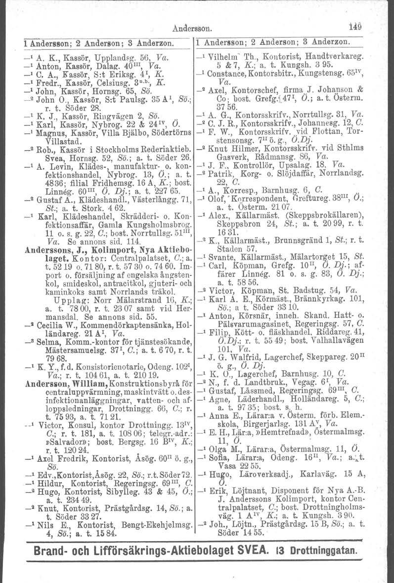 1 Andersson; 2 Anderson; 3 Anderzon. _1 A. K., Kassör, Upplandsg. 56, Va. _1 Anton, Kassör, Dalaz. 40 III, Va. _1 C. A., Kassör, S:t Eriksg. 4 1, K. _l Fredr., Kassör, Celsiusg. 3 n. b., K. _l John, Kassör l Hornsg.