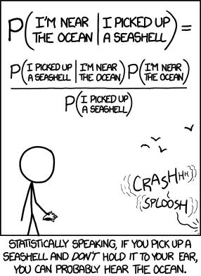 Bayes sats Bayes sats För två händelser A och B gäller att P(A B) = P(B