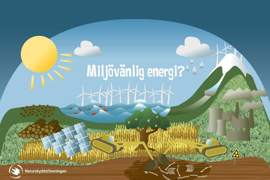 Obegränsad tillgång på energi Koncept: Nya innovationer och lösningar utvecklas för att lagra el över tid i exempelvis batterier.