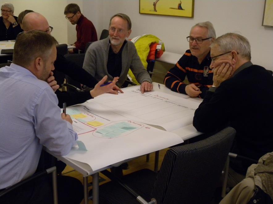 Grupp 2 Deltagare Gruppledare: Jesper Andersson, Tekniska förvaltningen Kent Ivan Andersson, Kommunstyrelsen Bo Jersling, Tekniska nämnden Anders Lindén, Stadsbyggnadsförvaltningen Per Roos,