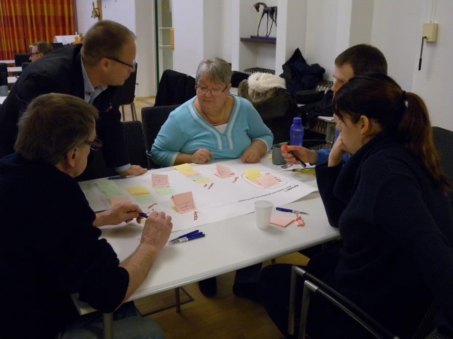 Grupp 4 Deltagare Gruppledare: Karl Asp, Stadsbyggnadsförvaltningen Jörgen Göransson, Vård och omsorgsnämnden Gull-Britt Kristersson, Tekniska nämnden Lars Svärd, Samhällsbyggnadsnämnden Linda
