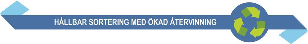 Avfallsplan 2016-2020 Gällande från 2016-04-27 Sjöbo kommun Fokusområde 2 Hållbar sortering med ökad återvinning MÅL År 2018 är 50 % av matavfallet utsorterat och behandlat biologiskt så att