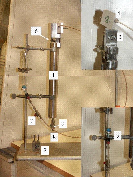 3 Equipment and methods 3.