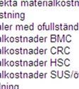 fönster när du