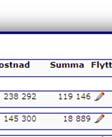 Det totalaa hyresbeloppet och det totala antalet kvadratmete er ska fyllas i.