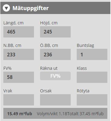 orsak till vrak Följande fylls i Traves kvalitetsklass Orsak