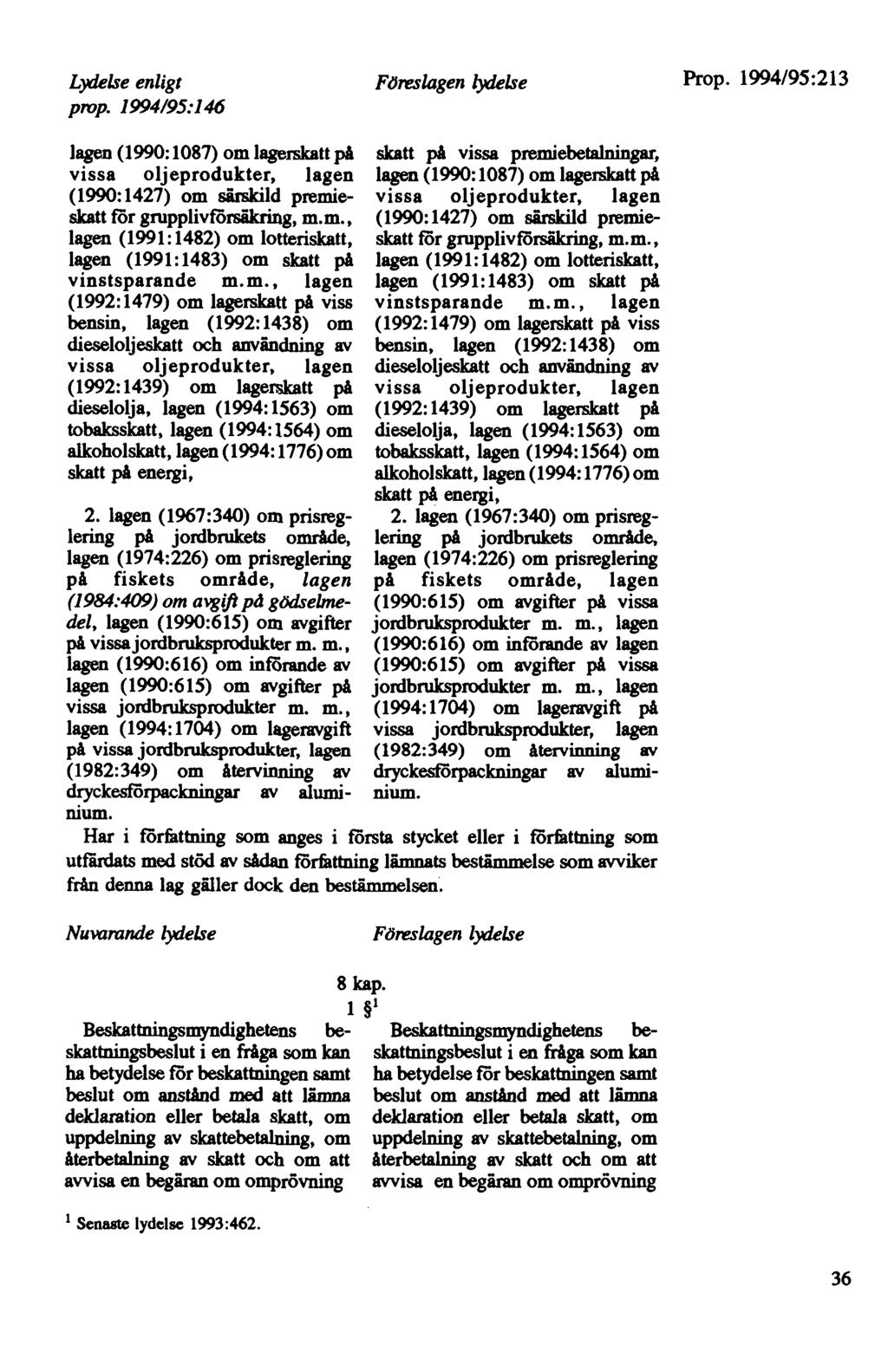 Lydelse enligt prop. 1994195:146 lagen (1990: 1087) om lagerskatt på vissa oljeprodukter, lagen (1990: 1427) om sirskild premieskatt för grupplivförsäkring, m.m., lagen (1991: 1482) om lotteriskatt, lagen (1991: 1483) om skatt på vinstsparande m.
