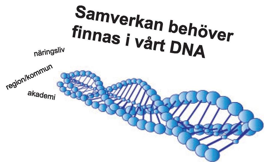 Sammanfattning Vilka utmaningar har vi?