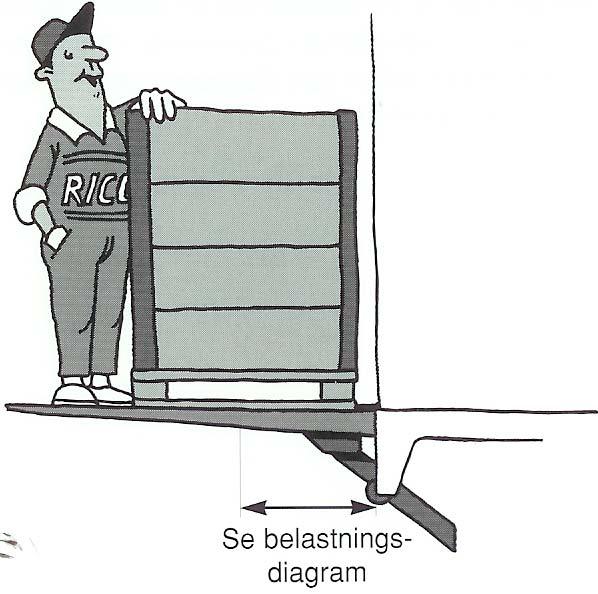 aldrig placeras längre bak på
