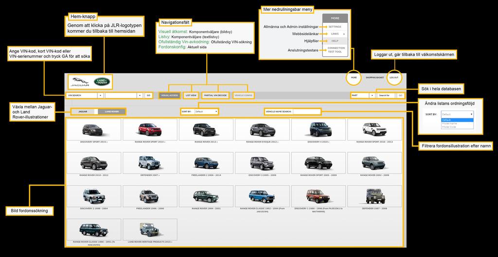 JAGUAR LAND ROVER EPC