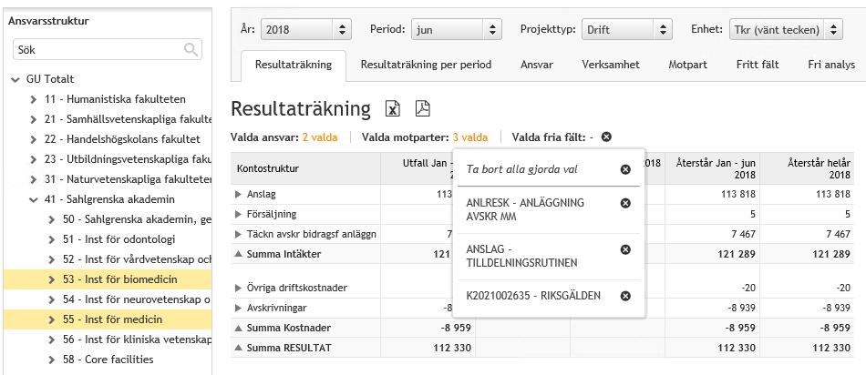 Budgettransaktioner. I fliken Budgettransaktioner visas samtliga transaktioner som systemet har beräknat. Använd sökrutan för att minska antalet transaktioner. 1.7.