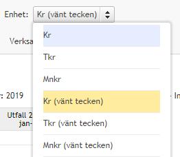 2.6 Uppgift - Budget Personal konsoliderad Uppgiften Budget Personal konsoliderad hanterar förändringar av antal årsarbetare per tjänstekategori utifrån det personalförslag som hämtats från Primula.