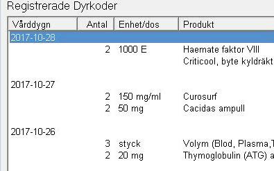 Dyrkoder Med hjälp av modulen Dyrkoder kan du göra en noggrann uppföljning av kostnader för dyra läkemedel, åtgärder, material och övriga produkter. Kontroll Smart» Vad kan man registrera?