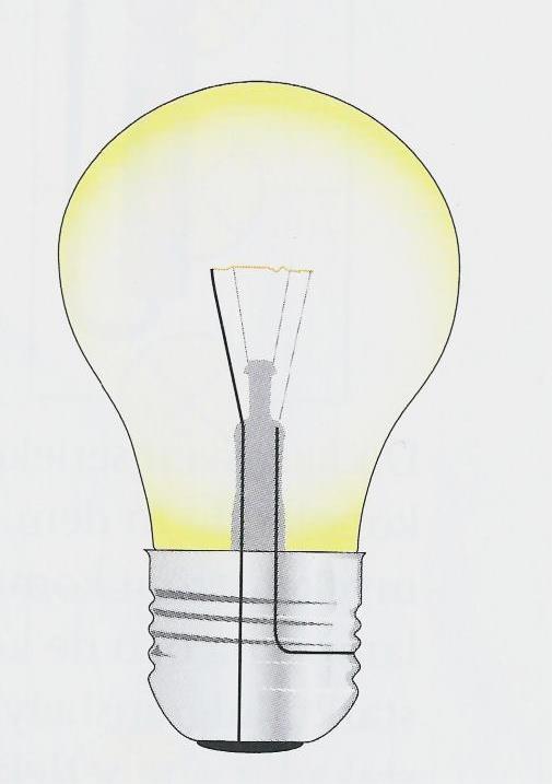 Glödlampa Inuti glödlampan finns det något som kallas för glödtråd.