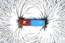 Magnetfält Koll på NO sidan 76 Magneter finns