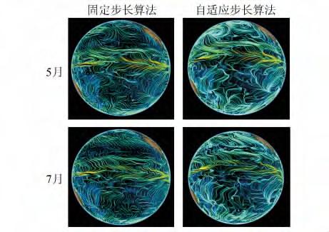 3 ( 4) 4 2 ( ) Fig.
