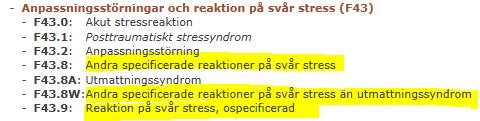 Här kan du läsa mer om behandlingsinnehållet: http://www.sob.kbtonline.se/behandlingsprogram/depressionshjalpen/ 6.1.1 Diagnoskriterier för depression Källa: SLL http://www1.psykiatristod.