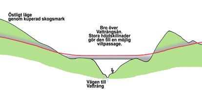 korridoren är ett möjligt alternativ.