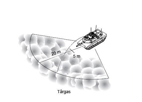 verkansområde med tårgas 77