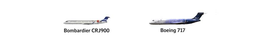 14 Flygplansflotta SAS koncernens flygplansflotta 31 januari 2014 * Ålder Ägda Leasade Totalt I trafik Parkerade Order köp Order lease Airbus A330/A340/350 11,7 5 6 11 11 0 12 1 Airbus A319/A320/A321