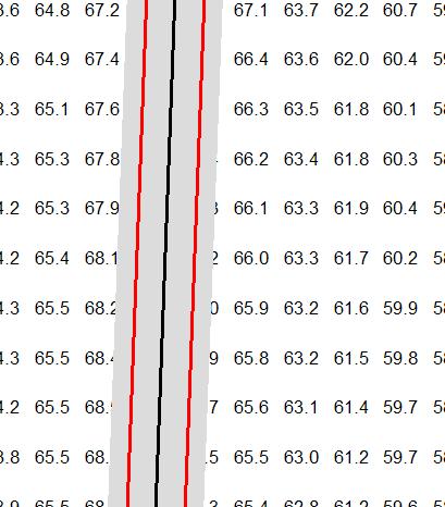 Dokumentnamn: R20111A rev 2018-12-17.docx Sida 19 (20) Figur 17. Princip för framställning av bullerkonturer.