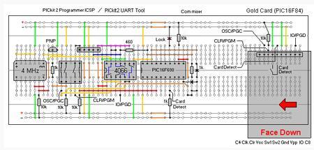 egen AVR-
