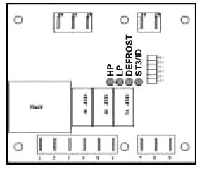 9 LED & LARMSIGNALER Beskrivning av LED LED HP- högtrycksvarning LP - lågtrycks-/ termisk fläktvarning DEFROST - avfrostning ST3/ID - sensor-/input varning Högtrycksvarning, HP (Röd) fast LED -