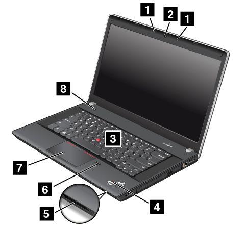 Kapitel 1.