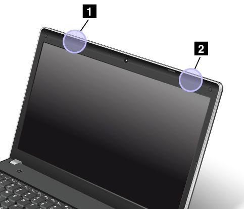 4 Antenn för trådlöst LAN (huvudantenn) Typ 2: Antennens placering 1 Antenn för trådlöst LAN (extra antenn) 2 Antenn för trådlöst LAN (huvudantenn) Lokalisera trådlös reglering Mer information om