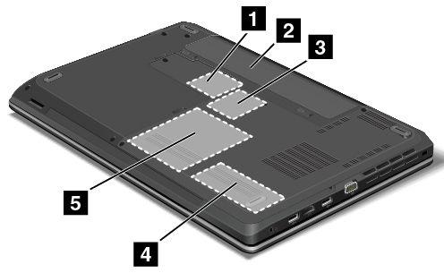 5 USB 3.0-kontakter USB 3.0-kontakterna används för att ansluta USB-kompatibla enheter, t.ex. en USB-skrivare eller en digitalkamera.