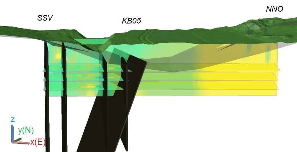 3.3 Visualisering i BIM Figur 15: Modellen med sektioner av RQD ur IDW samt infogade krosszoner.