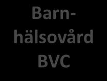 Flera svar hänvisar till att det var bättre förr och man efterfrågar exempelvis att ha tillgång till kontaktuppgifter med namn och ansikte till varandra och regelbundna möten.