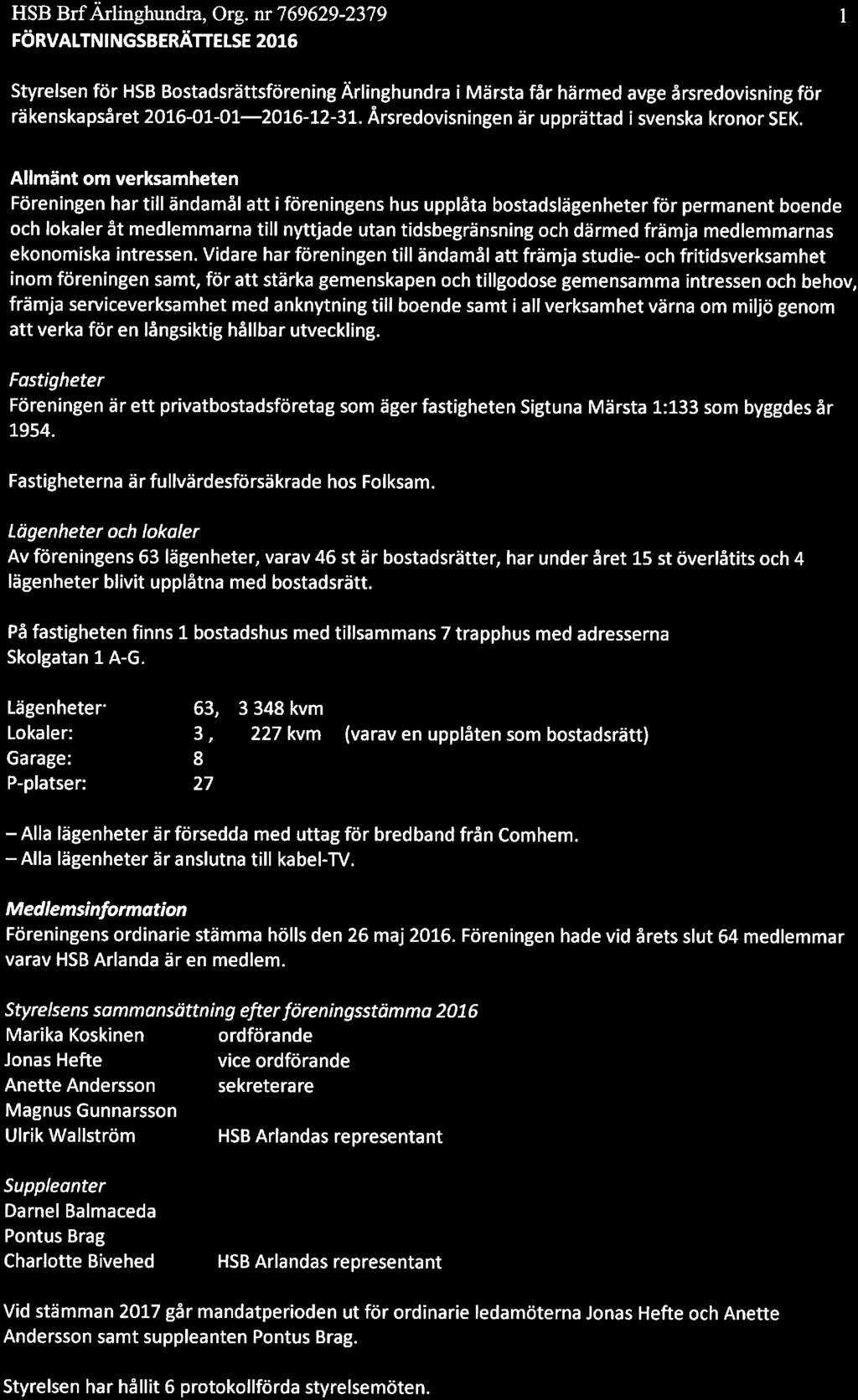 HSB Brf Ärlinghundra, Org. nr 769629-2379 l FÖRVALTNINGSBERÄTTELSE 2016 Styrelsen för HSB Bstadsrättsförening Ärlinghundra i Märsta får härmed avge årsredvisning för räkenskapsåret 2016-01-01-.