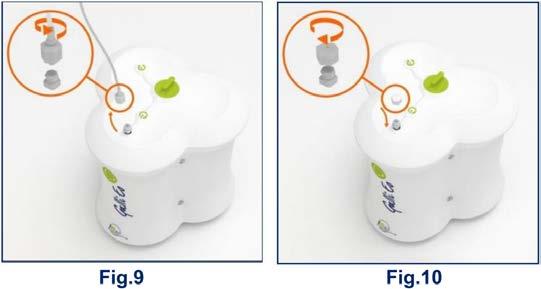 8. Koppla loss slangen från luerlåskopplingen manuellt och sätt på hättan så att generatorns utlopp är helt stängt (Fig. 9 och 10).
