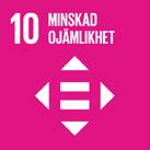 Svenska Spels hållbarhetsmål FOKUSOMRÅDE SVENSKA SPELS HÅLLBARHETSMÅL 2018 2019 FN:S GLOBALA MÅL PRIORITERADE OMRÅDEN Spelansvar Fler av våra kunder är medvetna om sitt spelande och gör val utifrån
