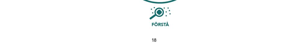 Servicedesign som