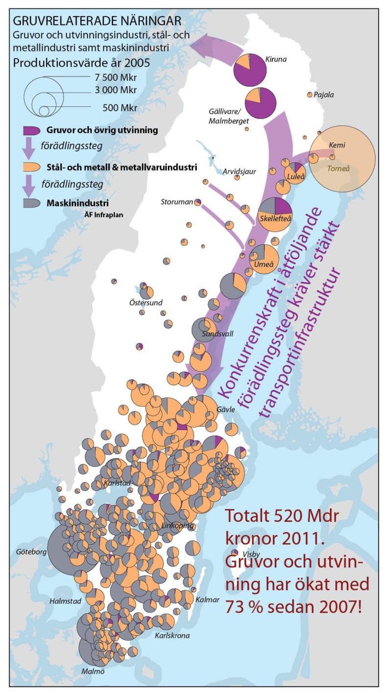 Ett samverkande transportsystem 11 Robusta och effektiva lösningar för globala värdekedjor Norrbotten och Västerbotten bidrar med stora värden till Sveriges och Europas välfärd.