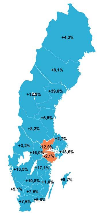 Besöksnäringen Starkt kopplat till utvecklingen i andra branscher symbios Goda kommunikationer är nödvändigt för norra Sverige Turismen bidrog med 3% av Sveriges BNP år 2013 Logiintäkterna i Norr-