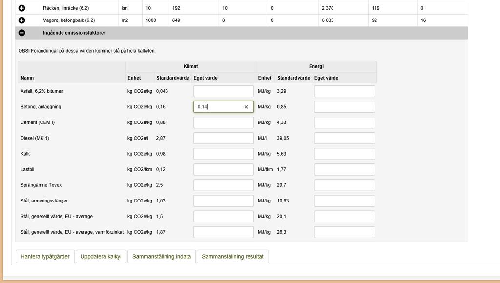 3.3.4 Justera emissionsfaktor för hela kalkylen Under alla typåtgärder och byggdelar finns raden Ingående emissionsfaktorer (figur 14).