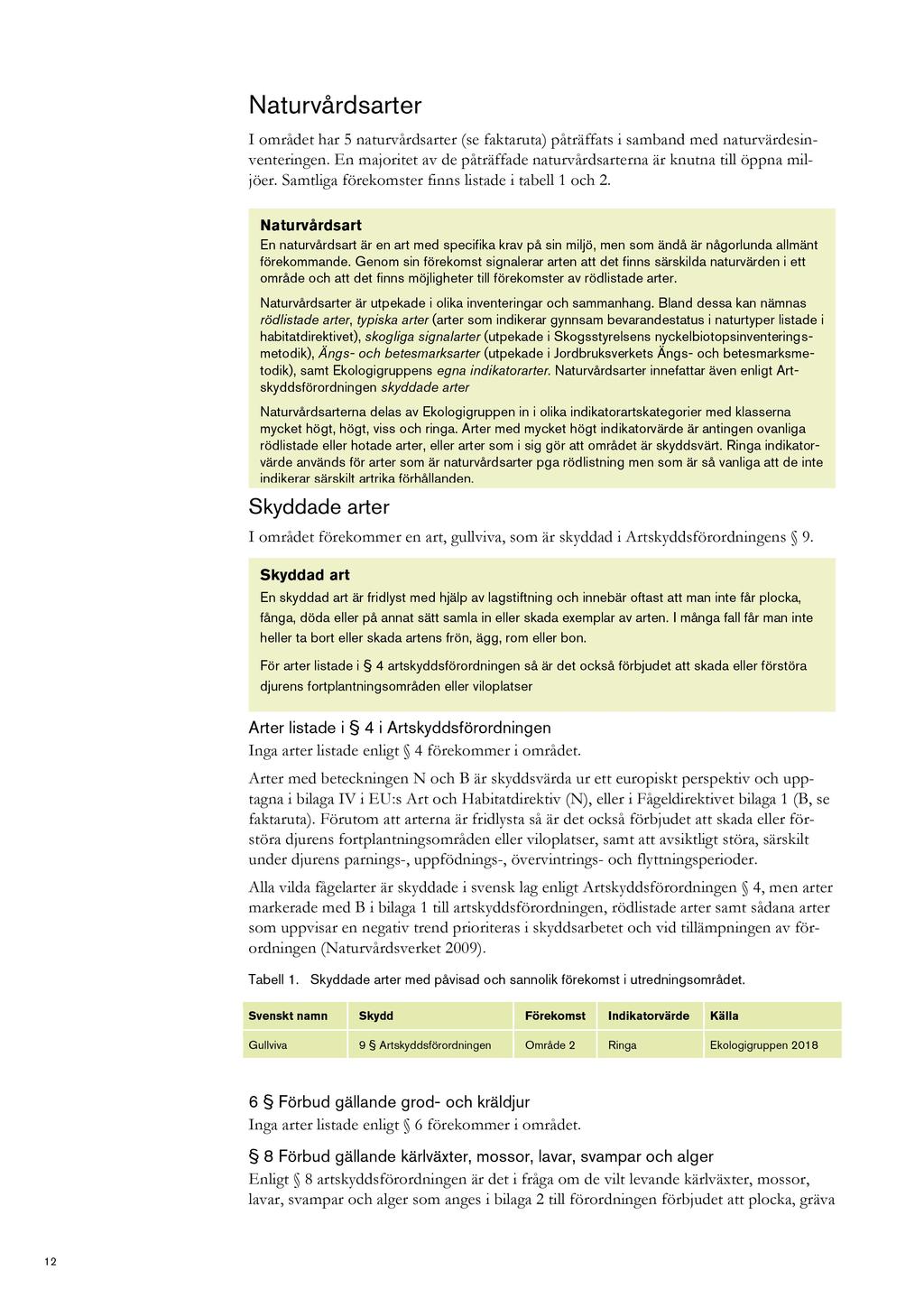 Naturvårdsarter I området har 5 naturvårdsart er (se faktaruta) påträffats i samband med naturvärdesi n- venteringen.