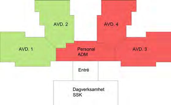 Dnr KA 2018/000795 Etapp 2 Återflytt 2022