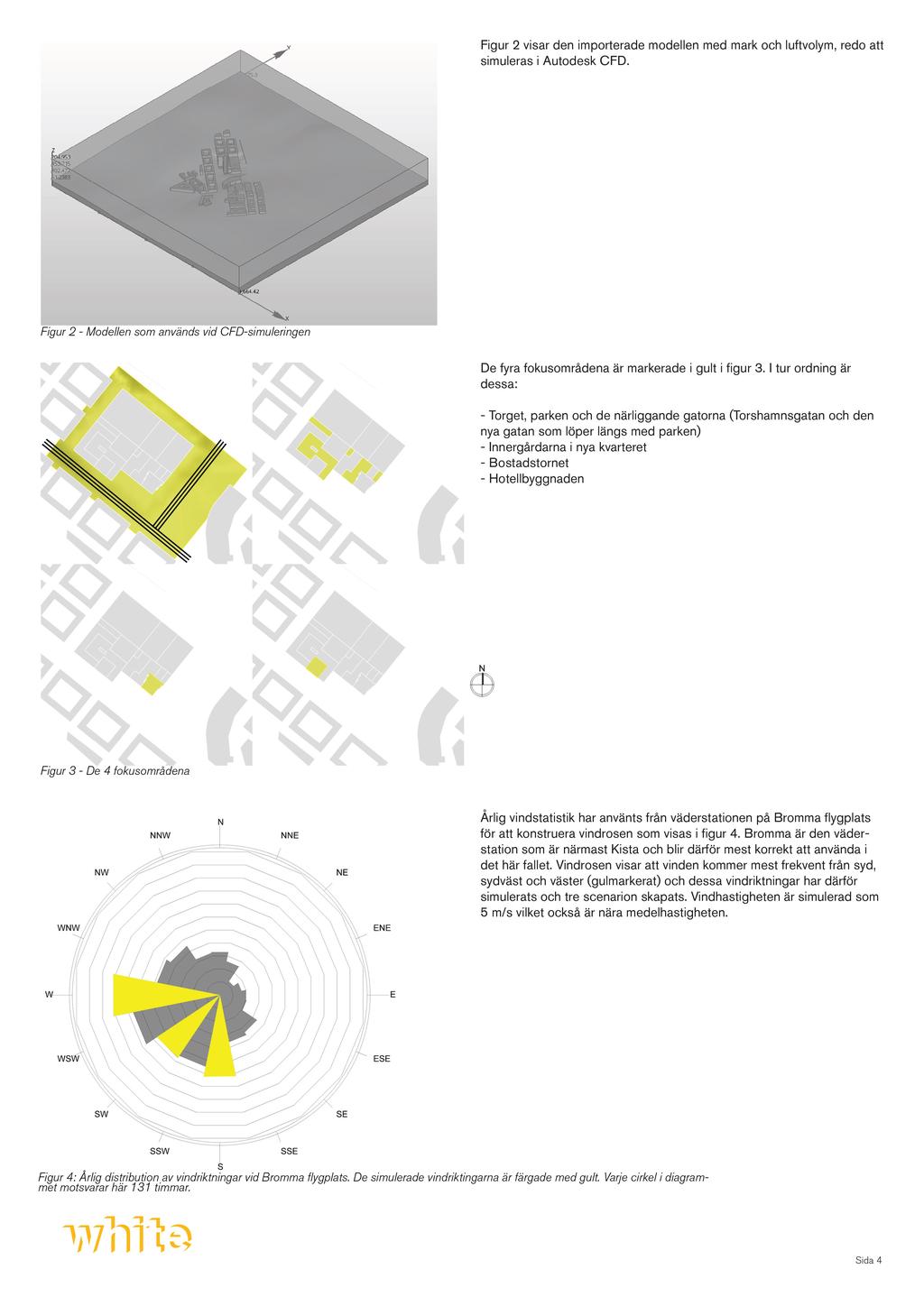 Figur 2 visar den importerade modellen med mark och luftvolym, redo att simuleras i Autodesk CFD. Figur 2 - Modellen som används vid CFD-simuleringen De fyra fokusområdena är markerade i gult i gur 3.