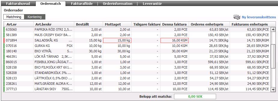 Följande felmeddelande finns på fakturan: Fakturan ska accepteras och går då för attest eftersom kvantiteten